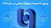 ارتقای ظرفیت بانک صادرات ایران در اعطای تسهیلات/ وصول ۸۴ همت از معوقات بانکی در سال ۱۴۰۴