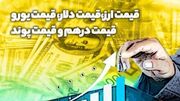 دلار حواله به مرز ۱۶۲ هزار تومان نزدیک شد
