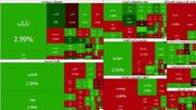 بورس در مسیر صعود/ شاخص از ۷.۷ میلیون واحد گذشت