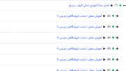 مسیر یادگیری سئو با آکادمی دی ام روم «از شروع تا ورود به بازار کار»