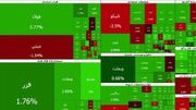 بازگشت بورس تهران به مدار صعودی/ شاخص کل ۷۳ هزار واحد رشد کرد 