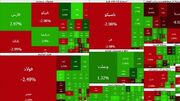بورس به رشد آرام خود ادامه داد