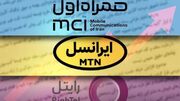 اینترنت ایرانسل و همراه اول تا ۴۰ درصد گران شد / مقایسه قیمت بسته‌های قدیم و جدید  