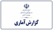 اجرای ۲۲۹ اثر در حوزه‌های تئاتر و موسیقی / تداوم فعالیت ۸۵ نگارخانه در سراسر کشور