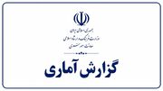 ۹۰۴۳ هنرجو در ۷۰ هنرستان هنر‌های زیبای کشور مشغول تحصیل هستند