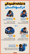 نشانه‌های افسردگی کودکان