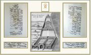 شناسنامه ۳۰۰ ساله خدمت رسمی بانوان در حرم مطهر فاطمی بر پایه سند نویافته صفوی