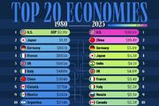 مقایسه بزرگ‌ترین اقتصادهای جهان در سال ۱۹۸۰ و ۲۰۲۵ (+ اینفوگرافیک)