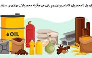 از فرمول تا محصول: کافئین پودری و پی ای جی چگونه محصولات بهتری می‌ سازند؟