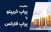 مقایسه پراپ کریپتو با پراپ فارکس. کدام نوع از پراپ تریدینگ سودآوری بیشتری دارد؟