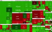 بورس همچنان بر مدار صعود