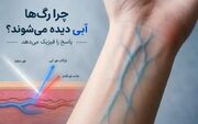 چرا رگ‌ها آبی دیده می‌شوند؟