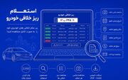 زمان و محل تخلفات رانندگی مشخص شد
