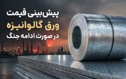 پیش‌‌بینی قیمت ورق گالوانیزه در صورت ادامه جنگ