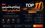 پربازدیدترین آهنگ‌‌های تیر 1405 در ماهان موزیک