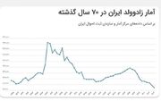 زاد و ولد سال ۱۴۰۵ در ایران از سال ۱۳۴۵ هم کمتر شده است!
