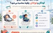 قیمت بلیط هواپیما برای کودکان و نوزادان چگونه محاسبه می‌شود؟
