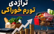 سقوط آزاد پروتئین از سفره خانوارها