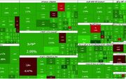 بورس در آستانه فتح کانال ۸ میلیونی