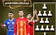 تیم منتخب هفته هشتم لیگ برتر