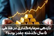 بازدهی سرمایه‌گذاری در طلا طی ۵ سال گذشته چقدر بوده؟