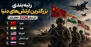رتبه‌بندی بزرگترین ارتش‌های دنیا در سال ۲۰۲۶