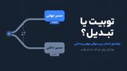 توبیت یا تبدیل؟ راهنمای انتخاب بین صرافی جهانی و داخلی