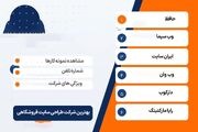 لیست بهترین شرکت طراحی سایت فروشگاهی 1405 + راهنمای انتخاب