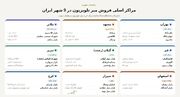 بهترین مراکز خرید میز تلویزیون در ایران
