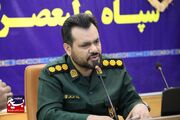 برگزاری نشست مسئول معاونت نیروی انسانی سپاه حضرت ولیعصر با مشاوران سرباز