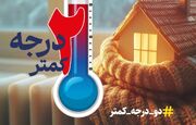 «۲ درجه کمتر» برای فردای زندگی