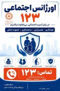 اینفوگرافیک| اورژانس اجتماعی ۱۲۳؛ صدای حمایت در برابر آسیب‌های اجتماعی
