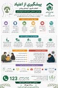 پیشگیری از اعتیاد