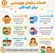 سازمان بهزیستی؛ حامیِ آینده‌سازانِ کوچک
