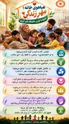 اینفوگرافی ۴۱ | خانواده، اولین دانشگاه تاب‌آوری