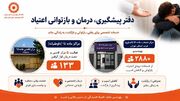 ملارد | اینفوگرافی گزارش عملکرد واحد پیشگیری،درمان وبازتوانی اعتیاد شهرستان