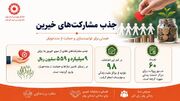 ملارد | اینفوگرافی گزارش عملکرد واحد مشارکت های مردمی شهرستان