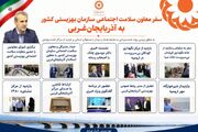 گزارش تجمیعی / سفر معاون سلامت اجتماعی سازمان بهزیستی کشور به آذربایجان‌غربی
