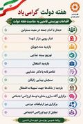اینفوگرافیک | اجرای ۱۱ برنامه بهزیستی فامنین به مناسبت هفته دولت