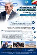 بنر مجازی خدمات موسسه اوتیسم