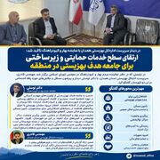 تأکید بر ارتقای خدمات حمایتی و زیرساختی بهزیستی در بهار و کبودرآهنگ