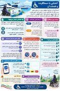 اینفوگرافی| آشنایی با «سماکارت» و خدمات آن