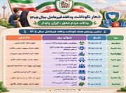 قرچک ا گام‌های استوار  در صیانت از جامعه هدف؛ از ارتقای پایداری زیرساخت‌ها تا مانورهای تخصصی پدافند غیرعامل