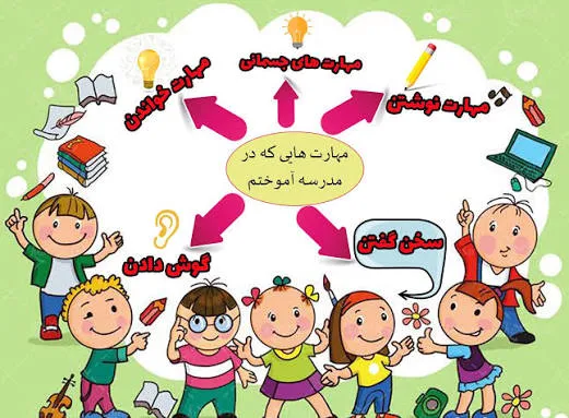بحران مهارت در مدارس؛ وقتی تست‌زنی جایگزین زندگی شد
