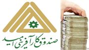 پرداخت تسهیلات صندوق کارآفرینی امید برای تقویت اشتغال در خراسان شمالی