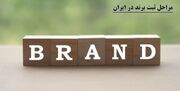 مراحل ثبت برند در ایران