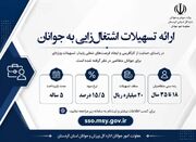 پرداخت تسهیلات حمایت از اشتغالزایی جوانان کردستانی