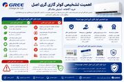 هشدار افزایش کالای تقلبی در بازار؛ معرفی معتبرترین نمایندگی کولر گازی گری در تهران