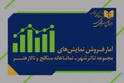 فروش بیش از ۳ میلیاردی «آتش‌سوزی‌ها»؛ ۱۲ هزار مخاطب در سالن‌های تئاتر