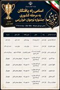 خواف بر قله جشنواره نوجوان خوارزمی/ صعود تاریخی ۸ دانش‌آموز به مرحله کشوری